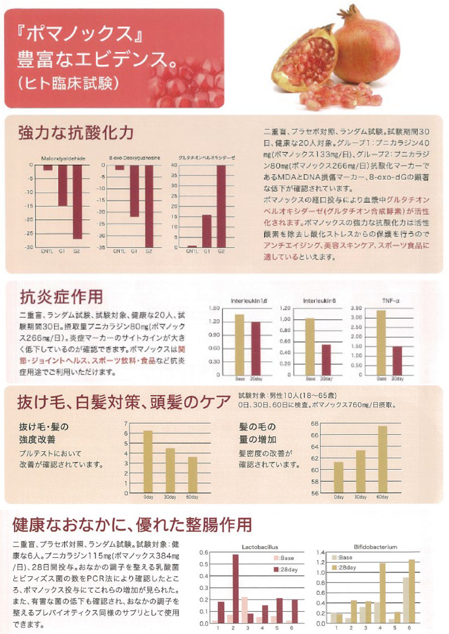 Empress’s power soft capsule