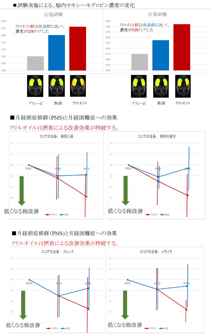 Empress’s power soft capsule